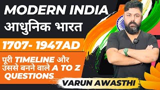 A to Z पूरी MODERN HISTORY (1707- 1947) QUESTIONS और TIMELINE के साथ कवर