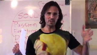 20080830 The Human Soul - The Power Of Your Soul P2