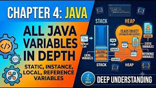 Chapter 4: All Java variables at one Place . Static , Instance, local , reference Variable #java
