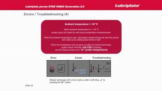 Lubriplate Perma Star Vario Second Generation