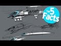 Top 5 Facts about the Hyperloop