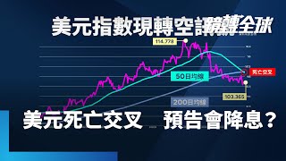 Fed降息預期漸強　美元指數2年半首見死亡交叉　新債王說利率走向從市場判斷｜鏡轉全球 #鏡新聞