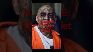World's Most Dangerous Gangs: Unveiling the Dark Underworld