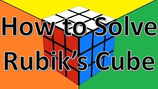 How to Solve Rubik's Cube Easy (No Notation!)