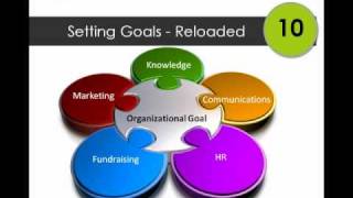 Introduction to Technology Planning Webinar