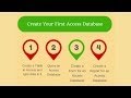 Create Your First Access Database - Pt 3 - Form Design