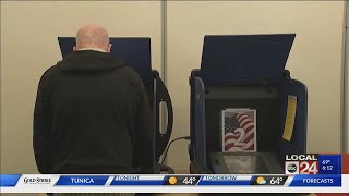 How Secure Are Elections In Tennessee?