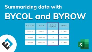 Analyzing Data with BYCOL and BYROW Functions - LAMBDA Helpers | Everyday Office