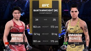 UFC 5 AI vs AI: Zhang Weili vs Amanda Nunes – Power and Precision Clash for UFC Glory