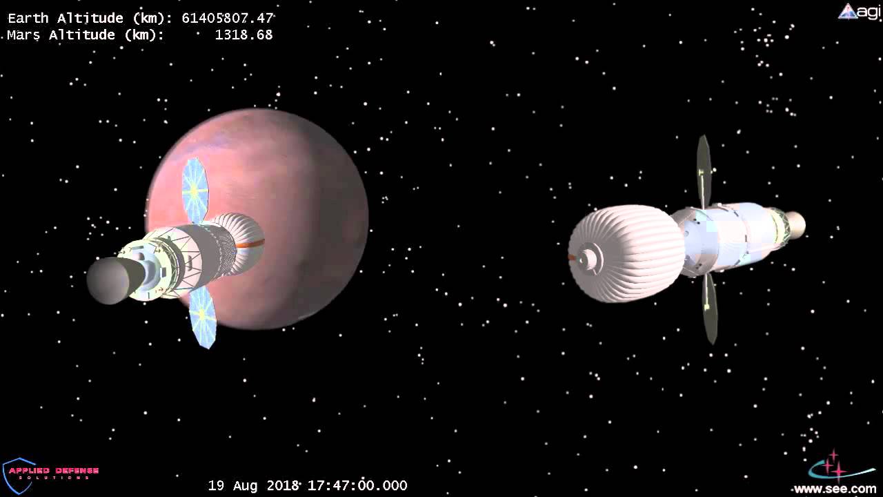 Inspiration Mars Flyby Video Youtube