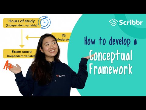 What is a conceptual model or framework?