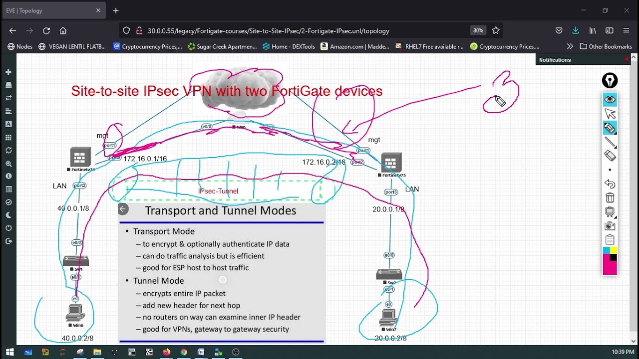 Site-to-site IPsec VPN With Two FortiGates - YouTube