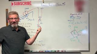 Dynamics: Lesson 17- Equations of Motion with Dependent Motion