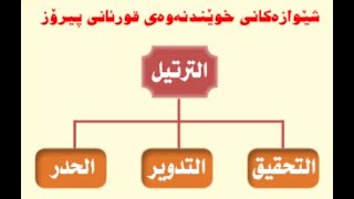 وانەی_٤: شێوازەکانی خوێندنەوەی قورئان و جۆرەکانی هەڵەکردن لەقورئان