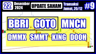 22/12/24 Update Saham BBRI GOTO MNCN DMMX SMMT KING DOOH