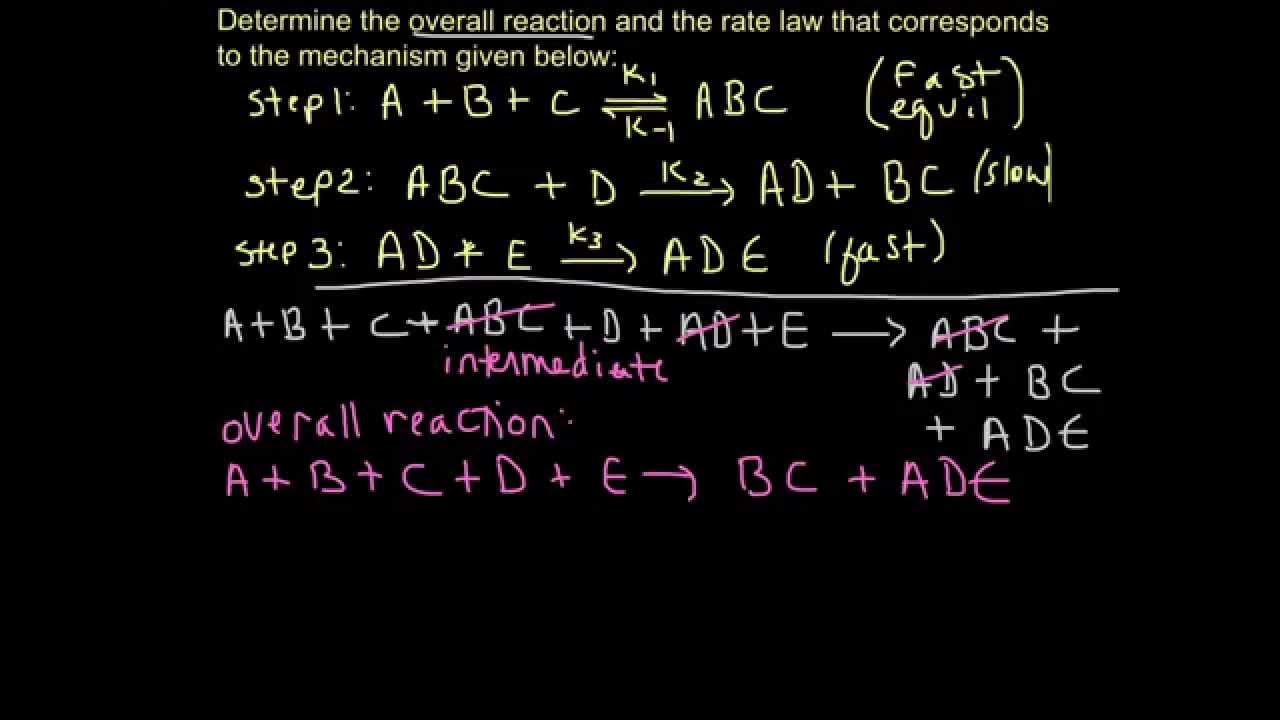 Determining The Rate Law For A Mechanism With A Fast Equilibrium Step ...