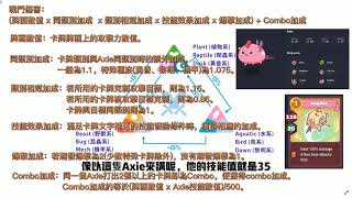 Axie infinity PvP 新手攻略五、快速判斷攻擊傷害！還在因背不起複雜的傷害計算公式而困擾？