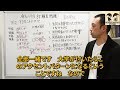 【過去問解説】日本語教育能力検定試験　令和4年度　試験Ⅲ　問題１　問２「アクセントについて」