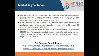 Biaxially Oriented Polypropylene BOPP Films for Packaging