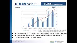 【SUCCESS（出資型新事業創出支援プログラム）】事業説明動画