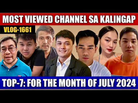 TOP-7 MOST VIEWED CHANNEL SA KALINGAP FOR JULY 2024