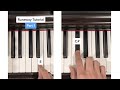 Runaway Piano Tutorial | Kanye | PART 1