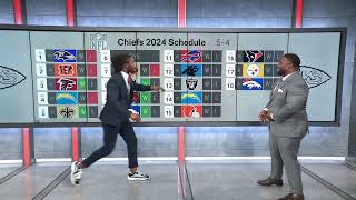 Predicting  Kansas City Chiefs 2024 Schedule