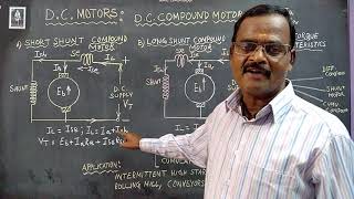 WORKING/ CHARACTERISTICS/DC COMPOUND MOTOR /TAMIL