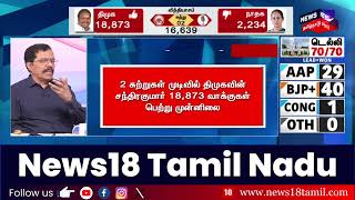 Delhi Election Results 2025 | காங்கிரஸ் Strategy -க்கு கிடைத்த தோல்வி..! | BJP | AAP | Delhi