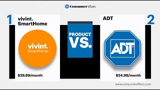 Vivint vs ADT