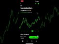 $840 369 robinhood portfolio holdings performance january 2025 investing in stocks for beginners