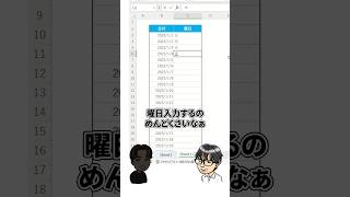 【Excel】曜日入力はこれで一撃！！　 #事務 #excel #エクセル #エクセル便利技 #エクセル初心者 #曜日