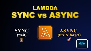 AWS Lambda Sync vs Async Explained | How Lambda Actually Works (Real Examples)