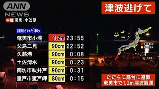 小笠原諸島、八丈島、三宅島、大島、新島の各警察署に津波に関連する被害や通報なし(2022年1月16日)