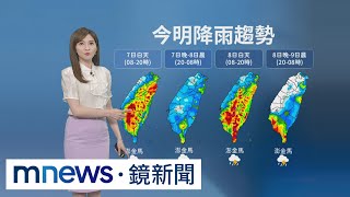 午後熱對流發展　短延時強降雨恐下到晚上｜#鏡新聞