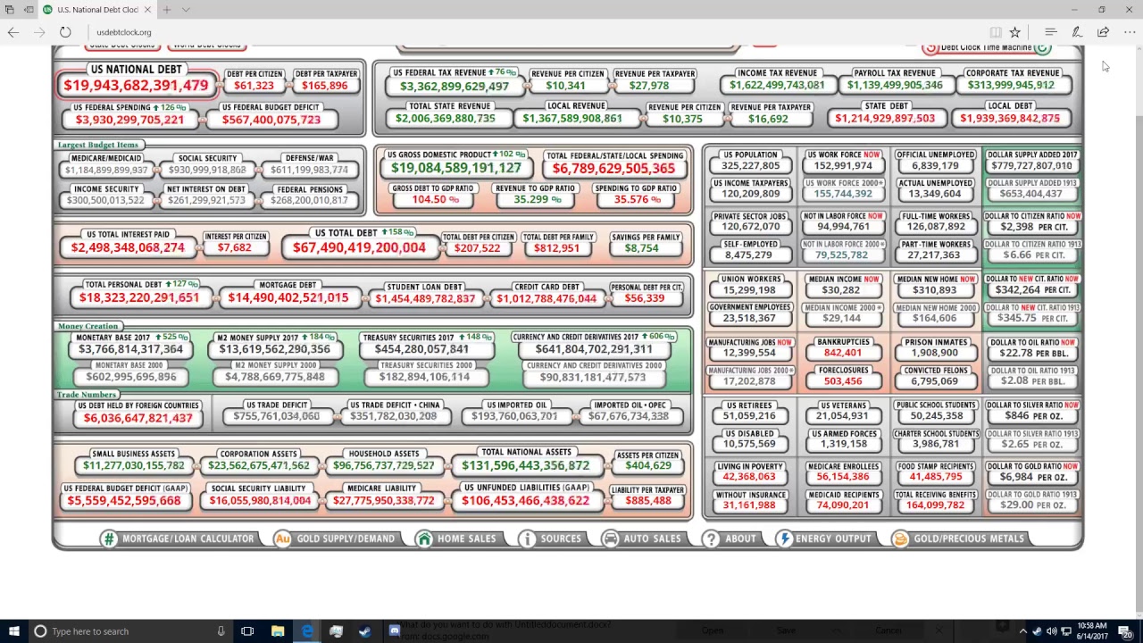 Live National Debt Clock Real Time Youtube