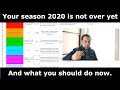 What to do with your rowing season 2020 - in depth explanation