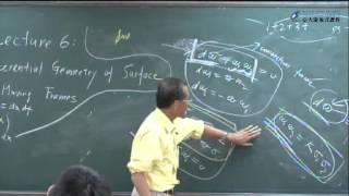 Lecture 6. Differential Geometry of Surface -- Moving Frames