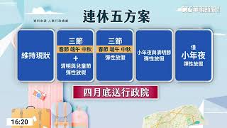 今年6次補班史上最多！　人事總處提5方案送政院｜華視台語新聞 2023.05.19