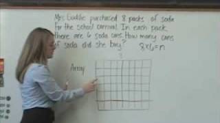 4 Using an Array