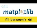 Matplotlib.pyplot.fill_between() function in  Matplotlib Python - 06 | Matplotlib Tutorial