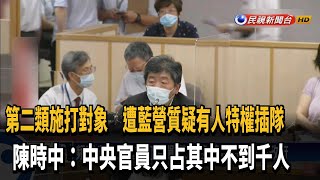 藍喊公布第二類名單 陳時中:中央官員不到千人－民視新聞