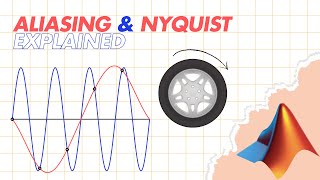 Aliasing and Nyquist Made Simple with MATLAB Example