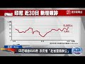 染疫增逾9000例 馬來西亞6月全國封城 越南新添286例 胡志明市連夜篩檢5萬人 英國增逾3000例 境內印度變種病毒擴散｜寰宇新聞20210530