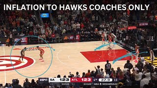 The ATLANTA HAWKS coaching staff should only have inflation be applied to items they buy vs SPURS