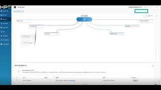 Demo: HPE Data Center Assurance and Network Monitoring