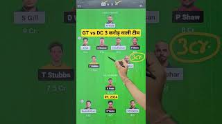 Gujarat vs Delhi Dream11 Team | GT vs DC Dream11 Prediction | GT vs DC Dream11 Team Of Today Match
