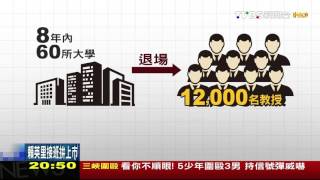 【TVBS】高教105大限！恐萬名教授失業　拚轉職產業