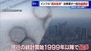 インフル患者数が過去最多に　都内は4割増…クリニックに患者相次ぐ