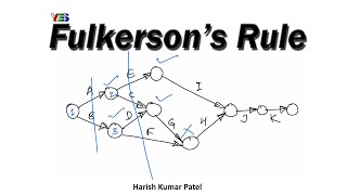 How to give Number to Events in Network Diagram | Fulkerson's Rule |  |PERT/CPM | H K Patel | YES